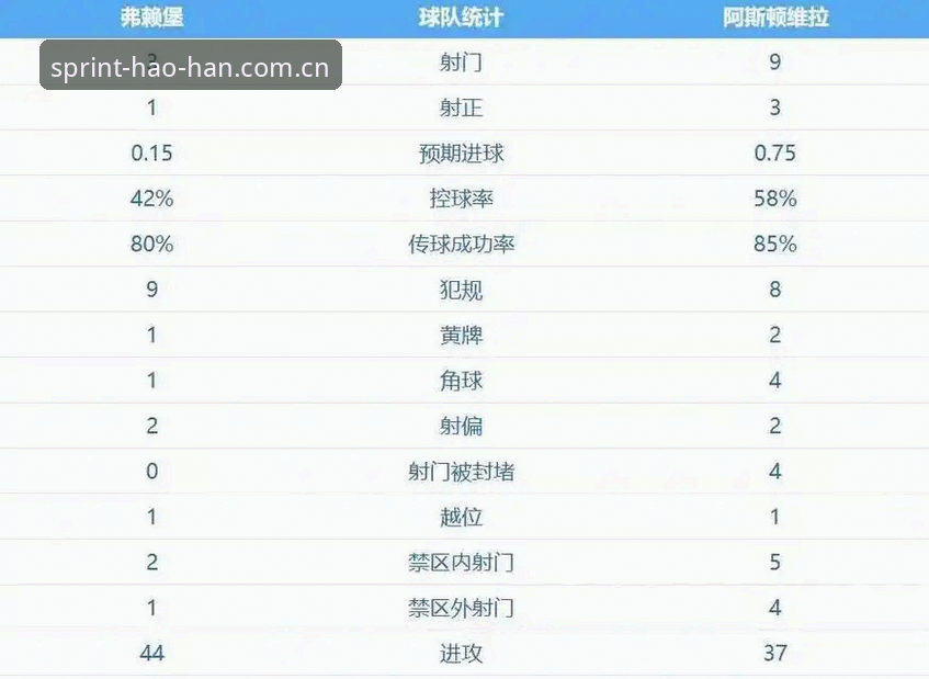 浩瀚体育官方下载安全吗 揭秘埃梅里欧联杯五冠背后的技术逻辑:从战术版图到浩瀚体育平台体验深度评测
